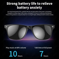 SmartTalk™ Translation Glasses